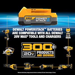 DEWALT 20V MAX Site-Ready XR 7 Tool Combo Kit (with 2 Batteries, Charger and Rolling Storage Bag) (Reconditioned)