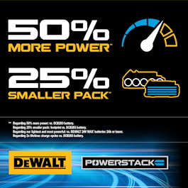 DEWALT POWERSTACK 20-volt Max 1/4-in Brushless Cordless Impact Driver (1-Battery Included, Charger Included and Soft Bag included) (Reconditioned)