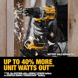 DEWALT 20V MAX Site-Ready XR 7 Tool Combo Kit (with 2 Batteries, Charger and Rolling Storage Bag) (Reconditioned)